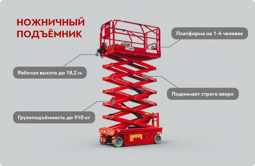 Ножничный.png