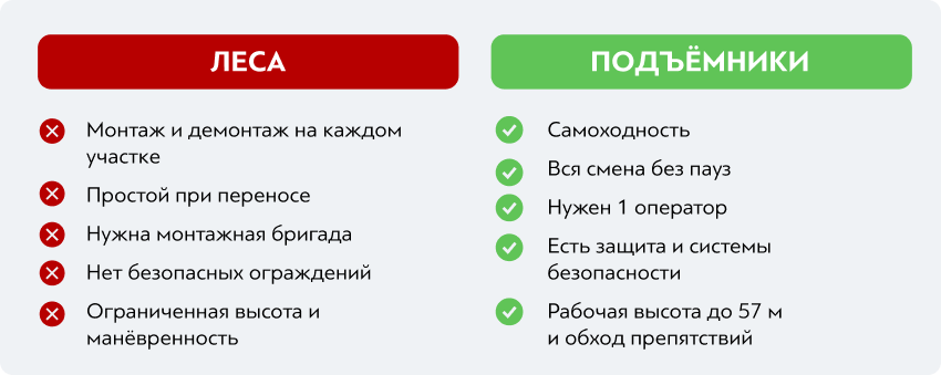 Сравнение.png